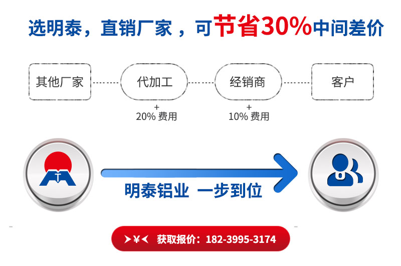 明泰鋁業(yè)5052合金鋁板直銷(xiāo)廠家_價(jià)格優(yōu)惠